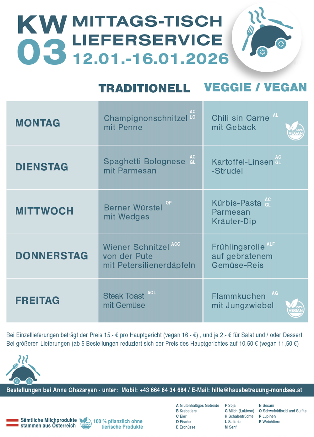 Bildschirmfoto 2026 01 12 um 09.06.46