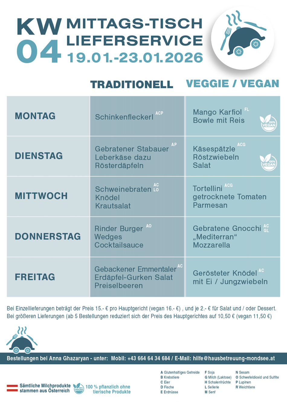 Bildschirmfoto 2026 01 19 um 08.25.46