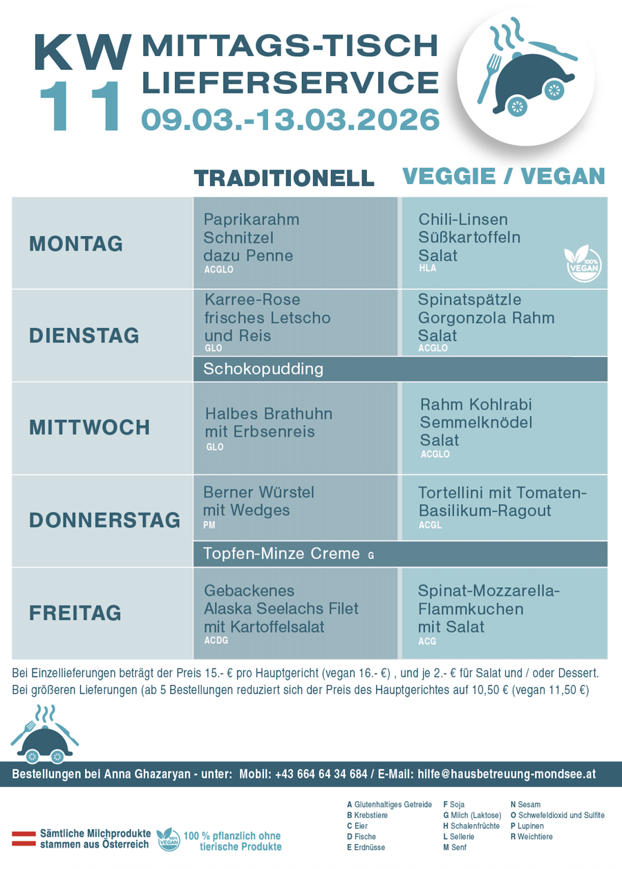 Bildschirmfoto 2026 03 09 um 08.25.14