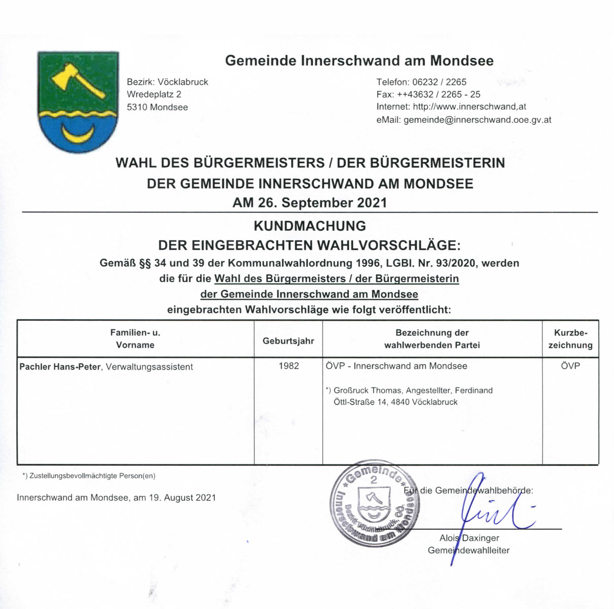 WVS Bgm Innerschwand